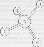 Распределение в пространстве четырех связей вокруг одного атома углерода - фото 3