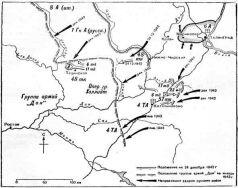 Схема 32 Решающий этап Сталиградской битвы Схема 33 Бои на реке - фото 32