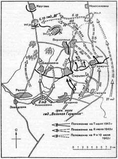 Схема 41 Курская битва 7 10 июля 1943 г Схема 42 Курская битва 11 - фото 41