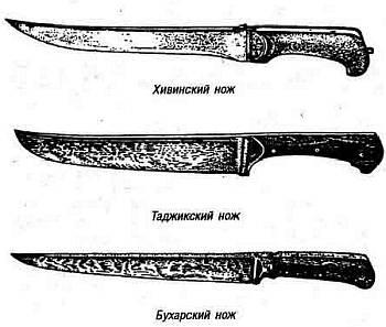 В пределах одного и того же типа ножи не являются совершенно одинаковыми - фото 14