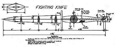 Конструктивный чертеж ножа Коммандо Современные боевые ножи идеально - фото 26
