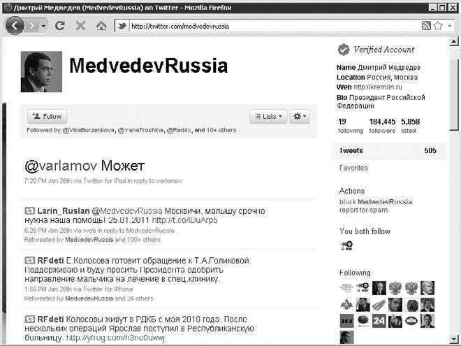 Рис 13Микроблог Дмитрия Медведева ПРИМЕЧАНИЕ CMS англ Content Management - фото 3