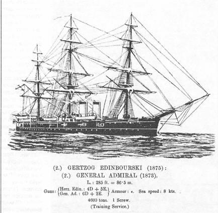 Фрегаты Герцог Эдинбургский иГенералАдмирал Сведения о кораблях - фото 39