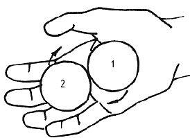 Шаг 2 Средним и указательными пальцами переместите шар 2 ближе к большому - фото 143