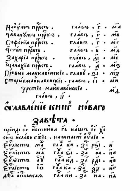 Образцы шрифтов употребленных в оглавлении Острожской библии Гравюра из - фото 33
