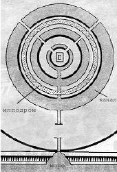 Рис 4 План столицы Атлантиды по описанию Платона Камень белого черного и - фото 4