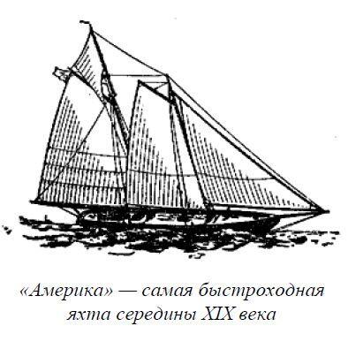 Америка самая быстроходная яхта середины XIX века За рубежом парусный - фото 3