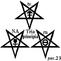 Считать три звездочки разновидностью начертания треугольника не приходится - фото 23