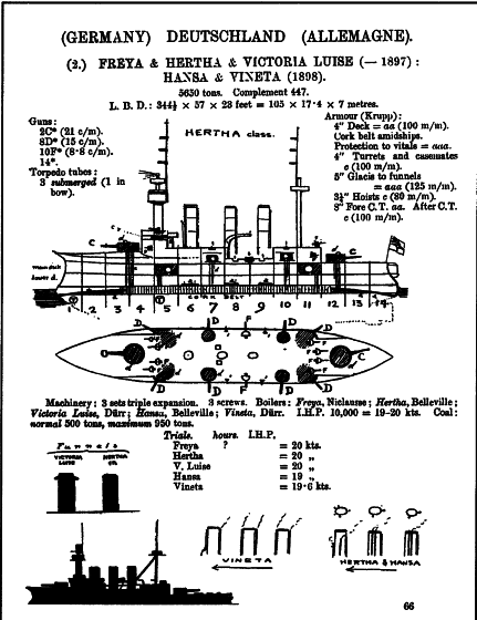 Крейсера типа Виктория Луизе Сведения о кораблях опубликованные в - фото 16