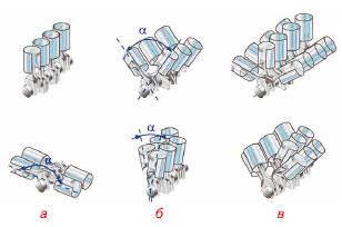 Рис 22 Схемы расположения цилиндров в двигателях различной компоновки а - фото 15