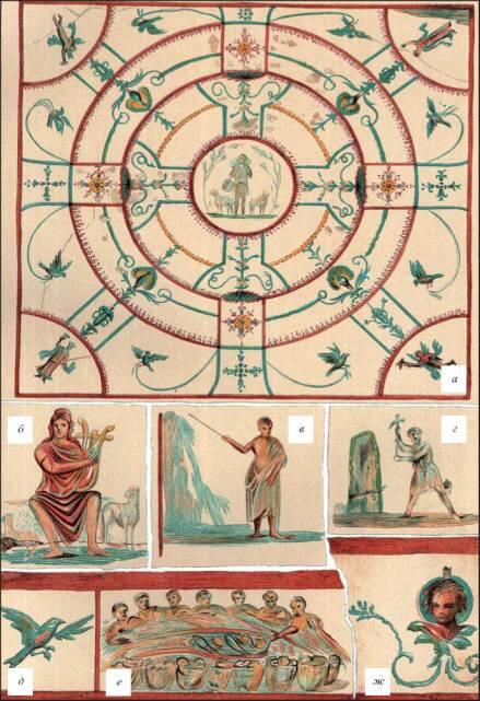 Рис 3 Живопись в катакомбах св Калликста в Риме а потолок во второй - фото 3