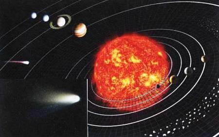 Кометы и астероиды прилетают с окраины Солнечной системы Для того чтобы - фото 10