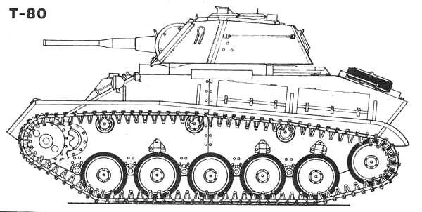 Средние танки В предвоенные годы рассматривались исключительно как средство - фото 21
