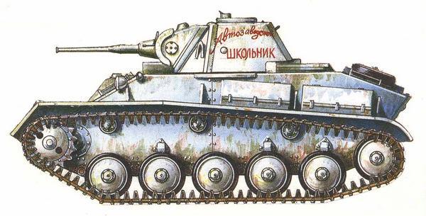 Лёгкий танк T70M Зима 19421943 гг Т70М Light Tank Winter 19421943 - фото 51