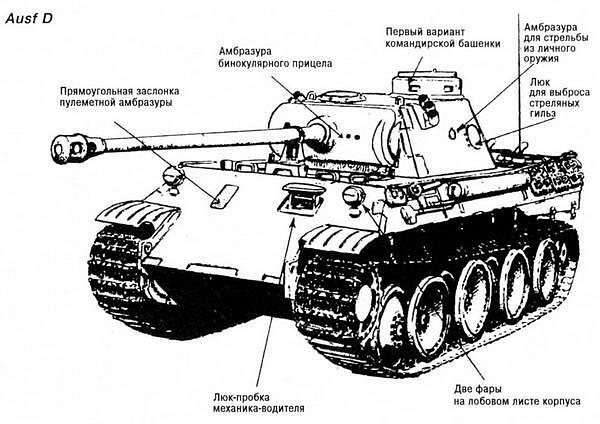 Характерные внешние отличия разных модификаций танка Пантера В 1943 году - фото 13