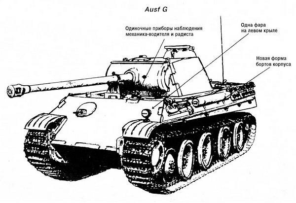 Характерные внешние отличия разных модификаций танка Пантера В 1943 году - фото 14