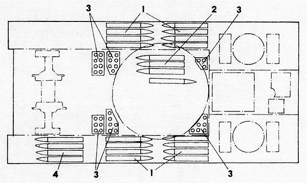 Схема укладки боекомплекта 75мм выстрелов 1 укладка в нишах корпуса 2 - фото 33