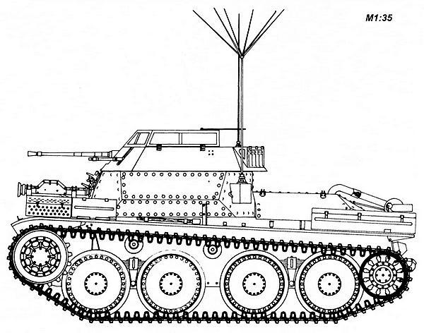 Aufklärungspanzer 38t Вид на боевое отделение разведывательного танка - фото 32
