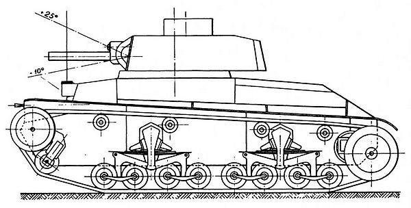Проект танка ŠIIaJ для Югославии ХОДОВАЯ ЧАСТЬприменительно к одному - фото 21