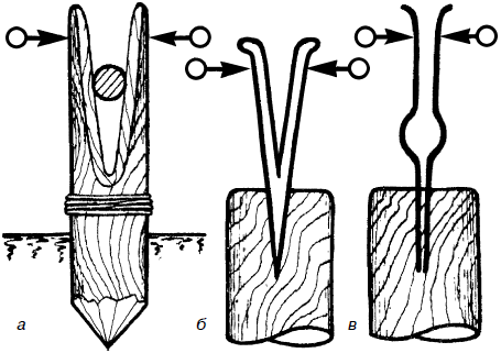 Рис 1 Щемилки а деревянная изготовляемая на месте заготовки прутьев б в - фото 1