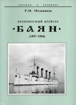 Рафаил Мельников - Крейсер I ранга Россия (1895 – 1922)