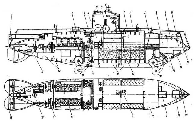 Подводная лодка Осетр б Протектор 1904 г Продольный разрез план - фото 11