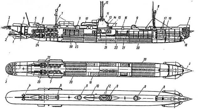 Подводная лодка типа Карп 1904 г Продольный разрез план трюма вид - фото 13
