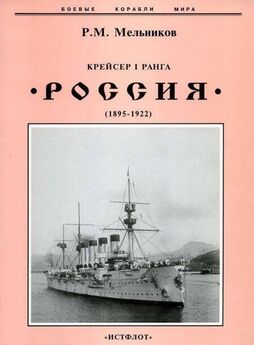 Рафаил Мельников - Броненосный крейсер Баян(1897-1904)