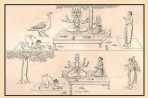 Поклонение Брахме вверху и Вишну внизу Рисунок XIX в Постигающий - фото 12