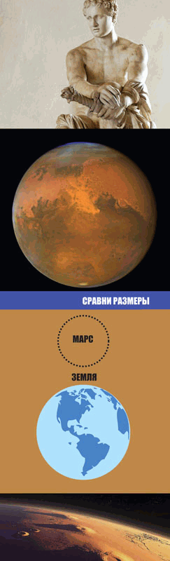 Планета Марс названа в честь грозного бога войны В древности люди верили что - фото 82