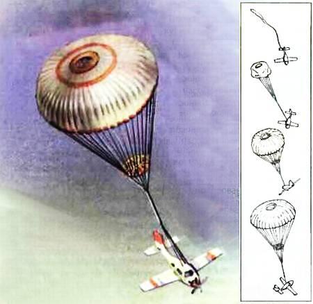 Схема спасения самолета на парашюте по методу МАИ Планермахолет Небольшая - фото 3