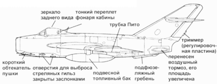 МиГ17 Подготовка к полету двух истребителей МиГ17 и двух спарок МиГ15УТИ - фото 20