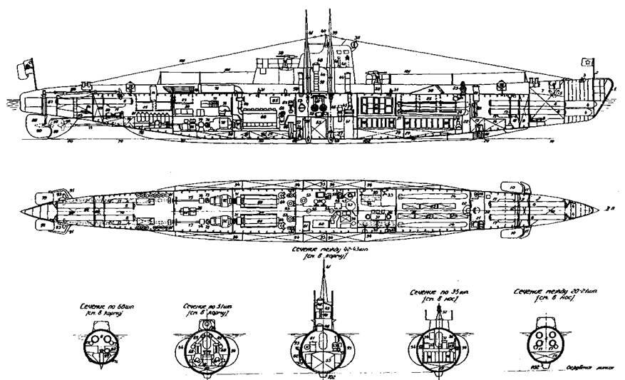 Подводные лодки типа Щ X бис серия Продольный разрез трюм и поперечные - фото 1