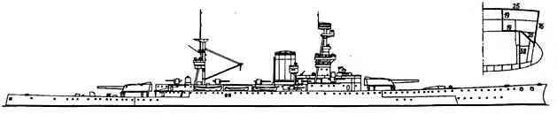 Линейный крейсер Фьюриес 1918 г наружный вид и сечение в районе миделя с - фото 10