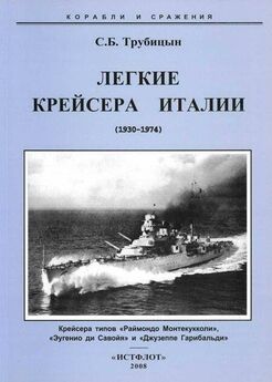 Владимир Кофман - Тяжелые крейсера типа “Адмирал Хиппер”