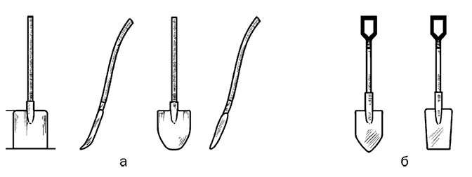 Рис 1 Инструменты и приспособления для земляных работ а лопаты с прямой и - фото 1