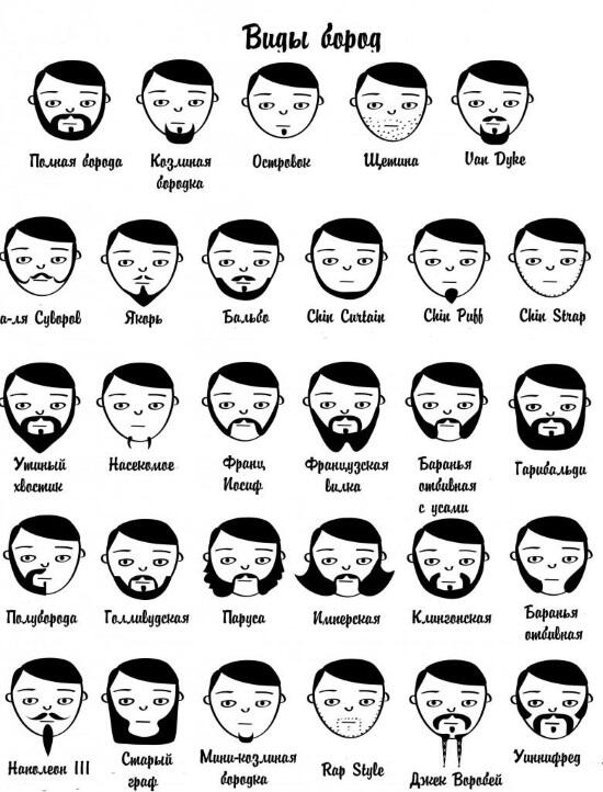 Те мужчины которые имеют большой опыт в практике ношения бороды порой - фото 10