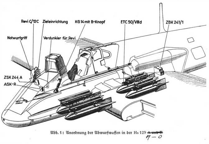 Детали бомбового вооружения Hs 129 А0 из инструкции изданной в феврале 1941 - фото 15
