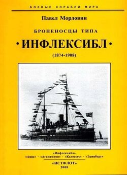 Виталий Полуян - Броненосцы Австро-Венгерской империи. Часть II.