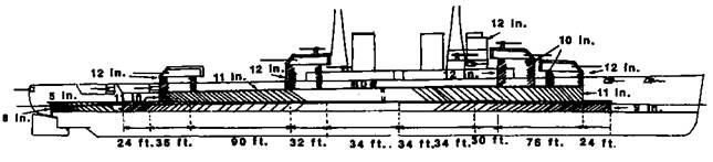 Линейный корабль Nevada Проект 1910 г Продольный разрез и поперечное - фото 2