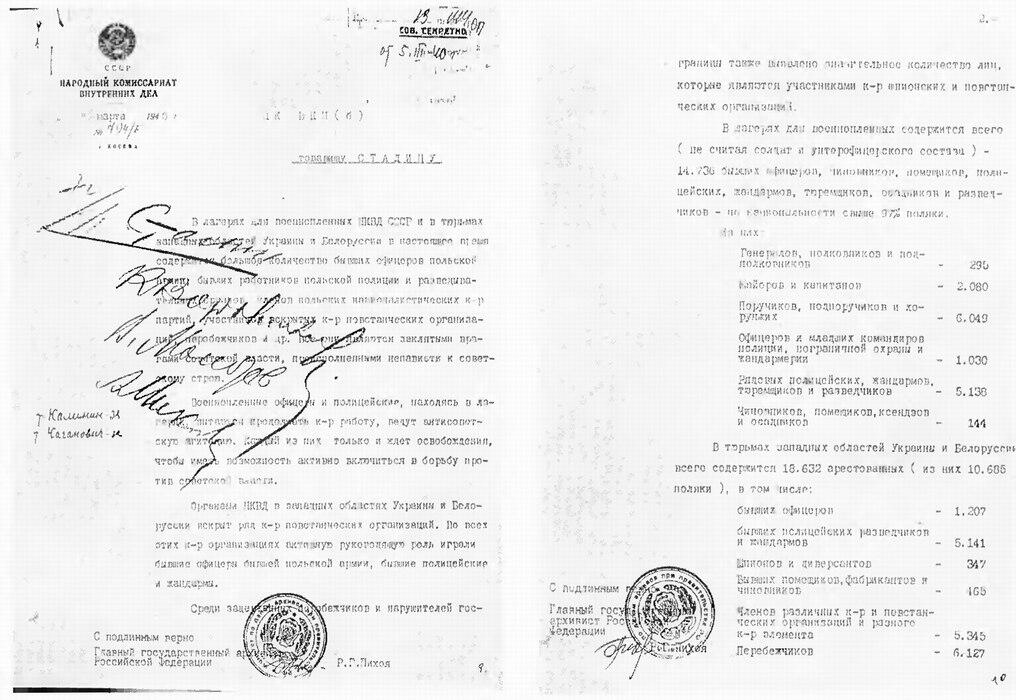 Представление ЛП Берии и постановление Политбюро ЦК ВКПб от 5 марта 1940 г - фото 22