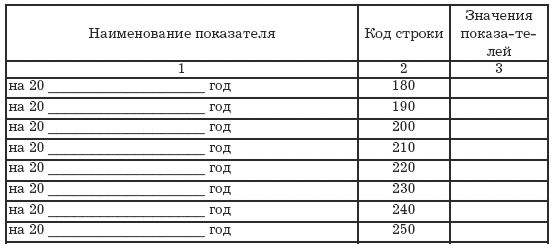 Литература Список нормативных актов 1 Конституция Российской Федерации 2 - фото 29