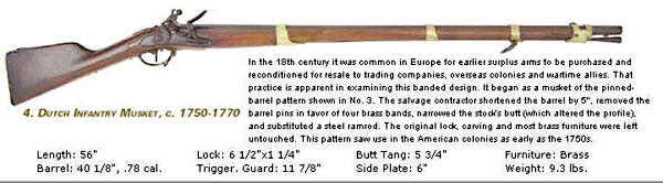 Основной мушкет американских войск голландский образца 1750 года Когда - фото 7