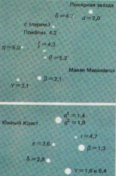 Рис 126 Звездные величины некоторых звезд в созвездиях Большая Медведица и - фото 137