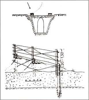 Финская инструкция по установке фугасов 1933 год Глава 4 Противотанковая - фото 16