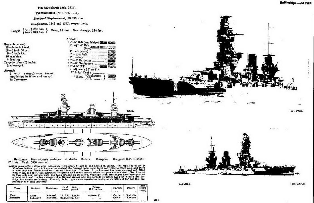 Линейные корабли типа Фусо и ЯмашироСведения о кораблях опубликованные в - фото 11