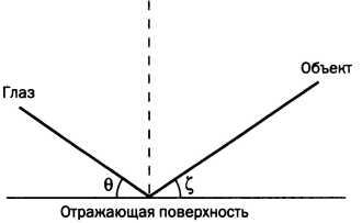 РИС1 РИС 2 Предложение 20 В любом треугольнике сумма двух его сторон - фото 10