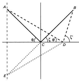 РИС 2 Предложение 20 В любом треугольнике сумма двух его сторон больше - фото 11