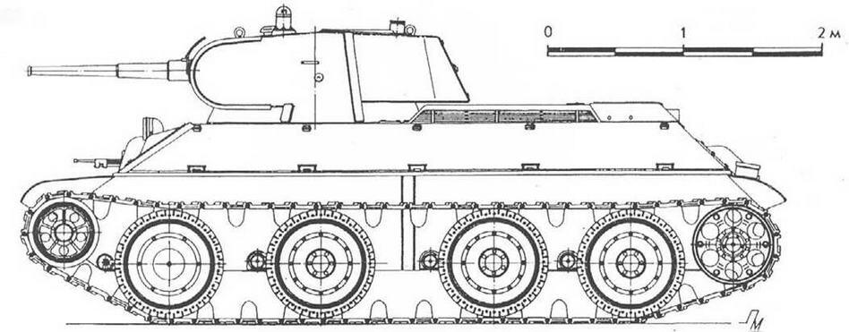 А20 Производство танков БТ7 Год 1934 1935 1936 1937 1938 1939 1940 Всего - фото 25
