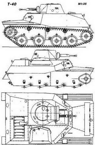 Т40 На Т38 и других легких боевых гусеничных машинах слабым узлом являлся - фото 7